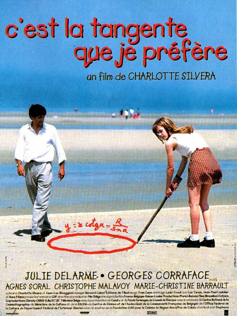 C’est la tangente que je préfère - Affiche